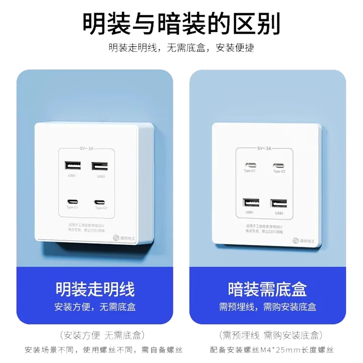 Розетка с USB и Type-C для зарядки